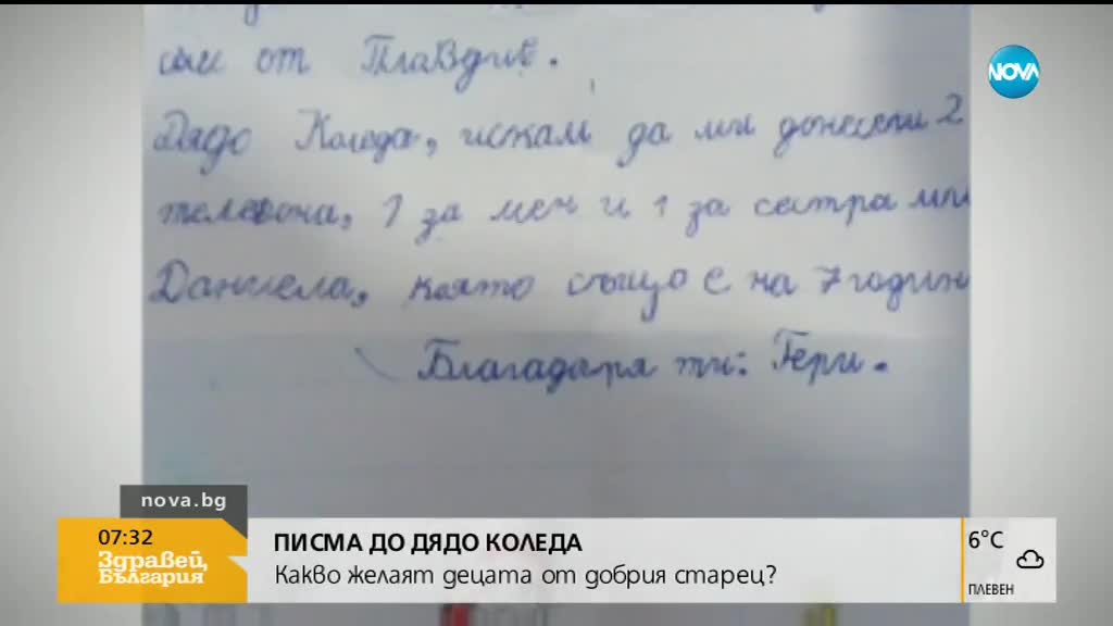 ПИСМА ДО ДЯДО КОЛЕДА: За какви подаръци мечтаят децата?