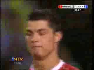 Cristiano Ronaldo - Perfect Goal Vs Europe