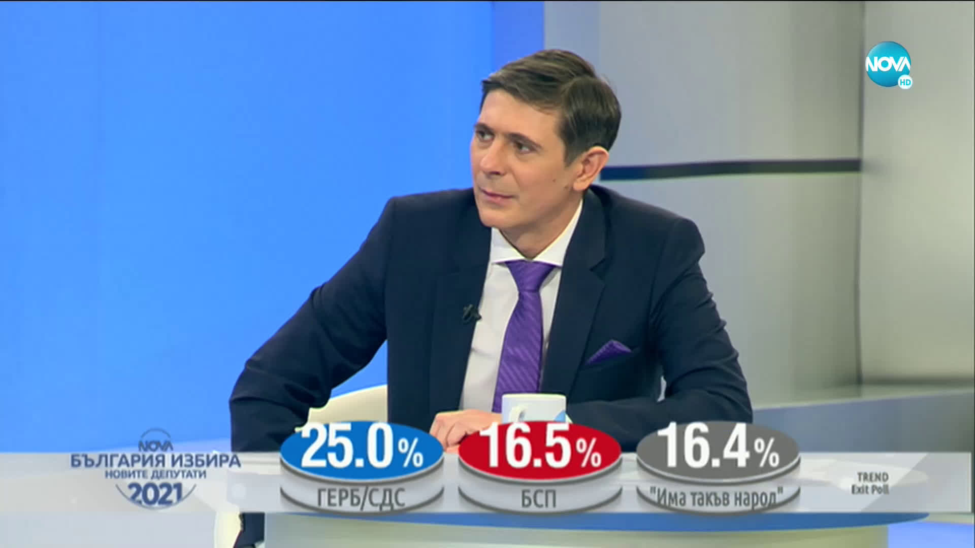 Кой колко депутати вкарва в парламента?