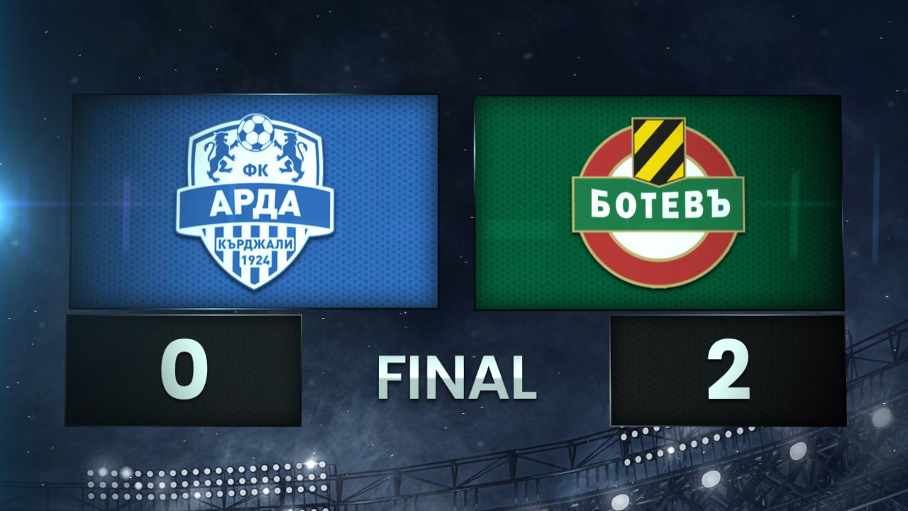Arda vs. Botev Plovdiv - Condensed Game