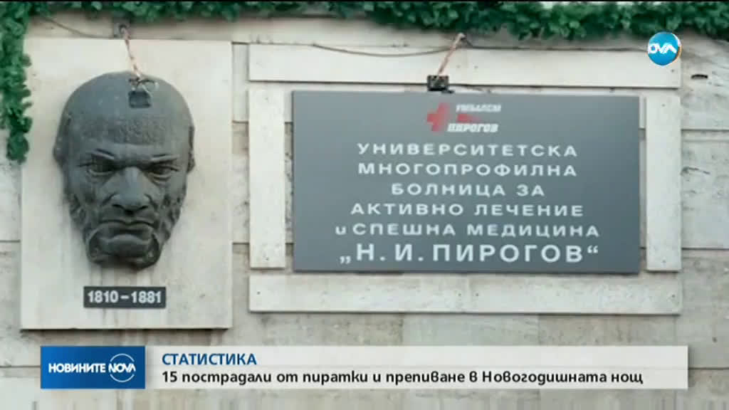 Приеха 8-годишно дете с алкохолно натравяне в болницата в Добрич