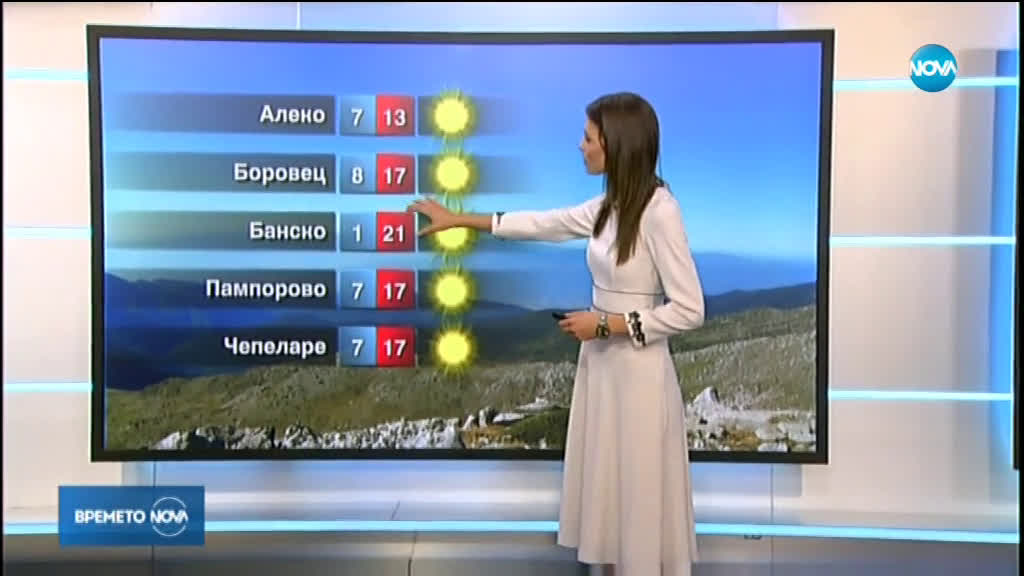Прогноза за времето (28.10.2019 - обедна емисия)