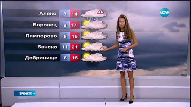 Прогноза за времето (20.08.2015 - обедна)