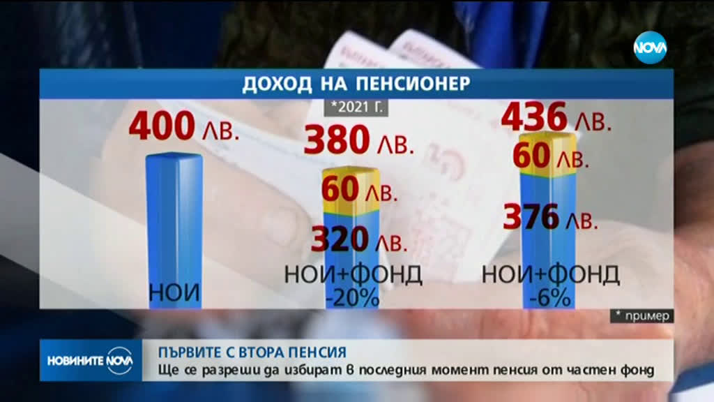 Хората с втора пенсия ще могат да прехвърлят партидите си от частен фонд в държавата