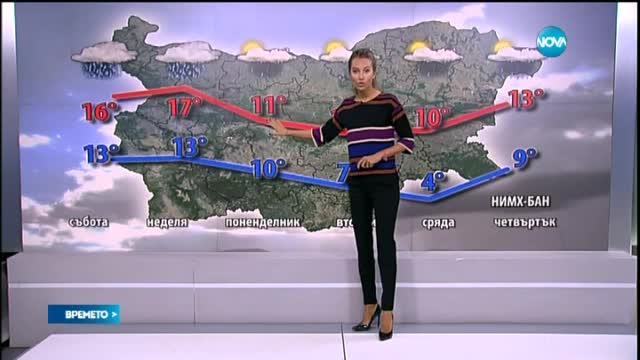 Прогноза за времето (10.10.2015 - сутрешна)