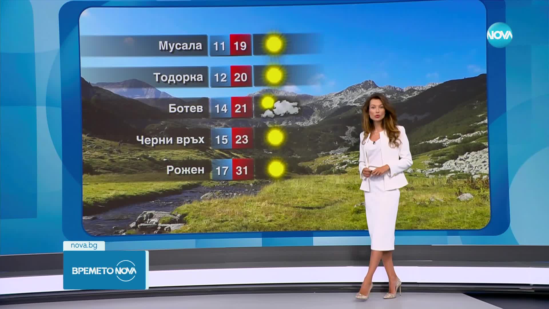 Прогноза за времето (25.07.2023 - обедна емисия)