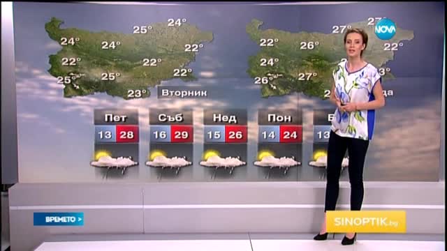 Прогноза за времето (15.05.2015 - обедна)