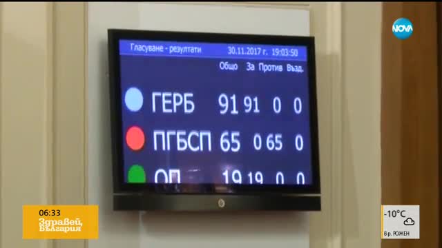 Главният прокурор на изслушване пред Правната комисия в НС