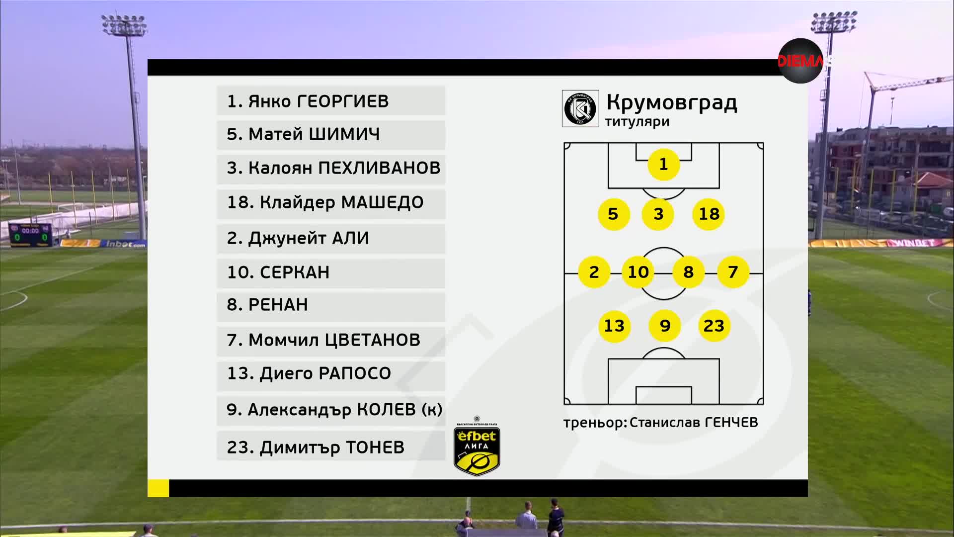 Крумовград - Пирин /състави/