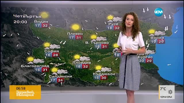 Прогноза за времето (30.06.2016 - сутрешна)