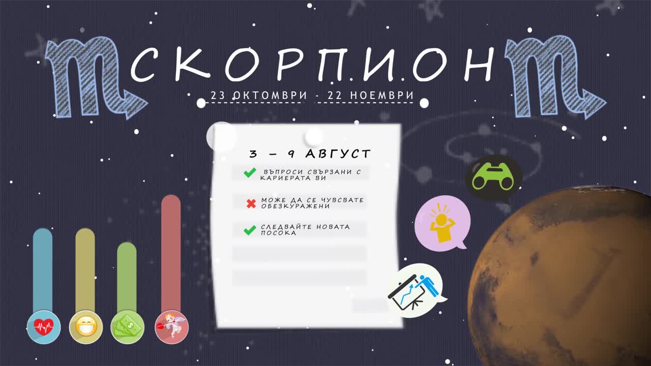 Седмичен хороскоп (3 - 9 август): Скорпион