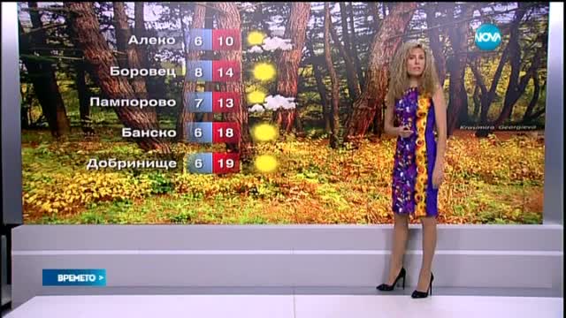 Прогноза за времето (10.11.2015 - централна)