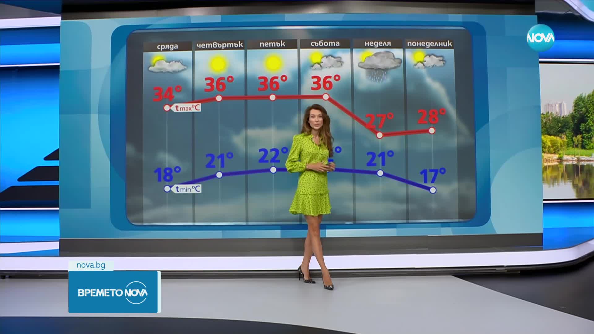 Прогноза за времето (01.08.2023 - обедна емисия)
