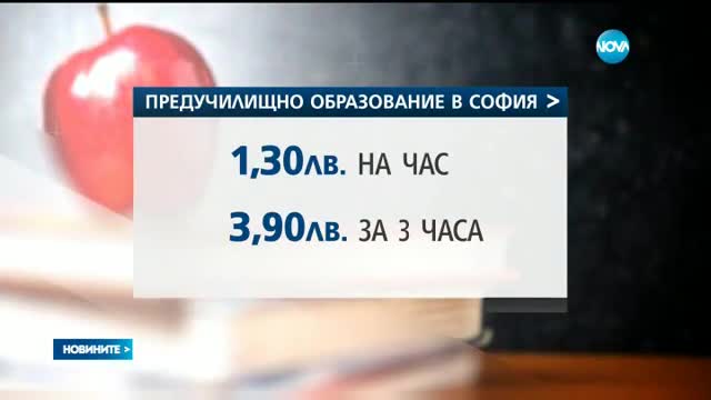 1,30 лв. на час за почасово предучилищно образование в детските градини