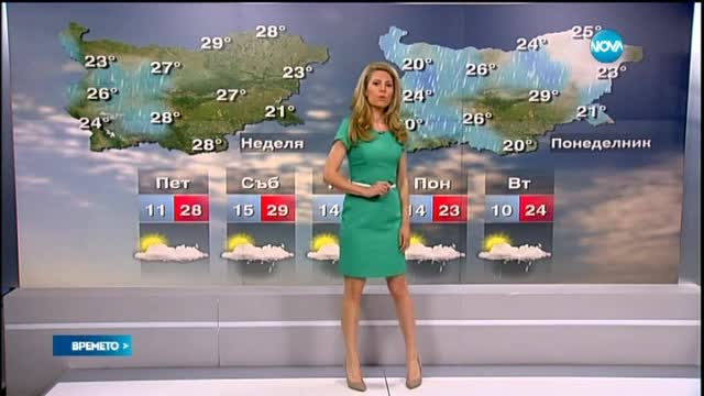 Прогноза за времето (21.05.2015 - централна)