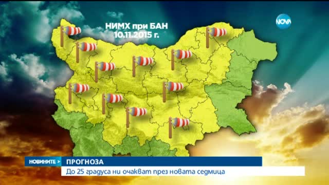 Hовата седмица – необичайно топла