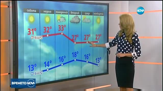 Прогноза за времето (26.08.2017 - сутрешнa)