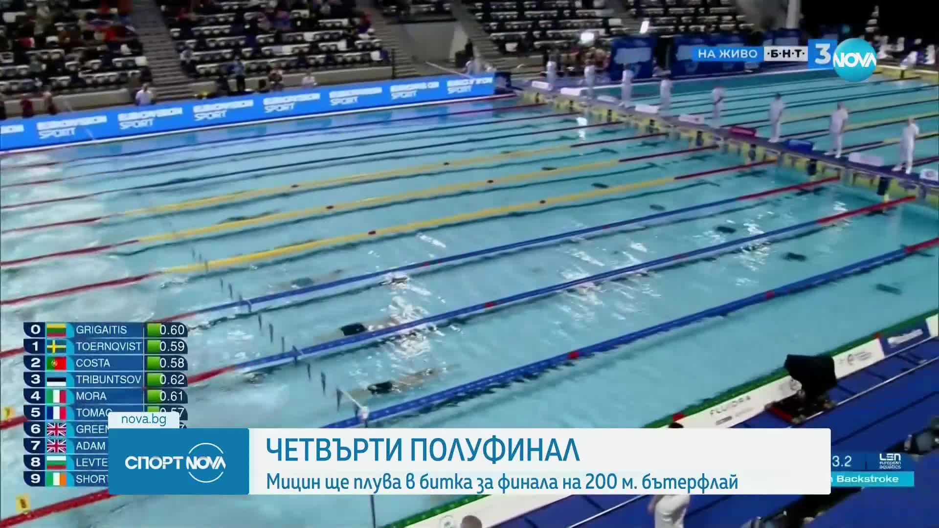 Спортни новини (07.12.2023 - обедна емисия)