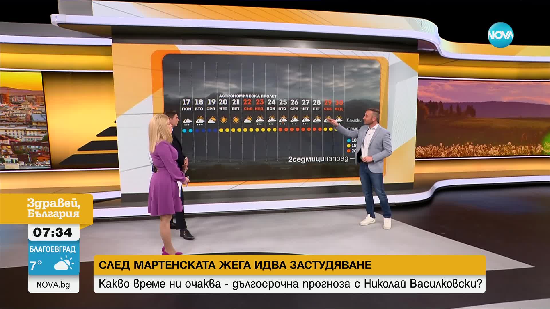 Мартенски сняг в последните дни на зимата (ВИДЕО)