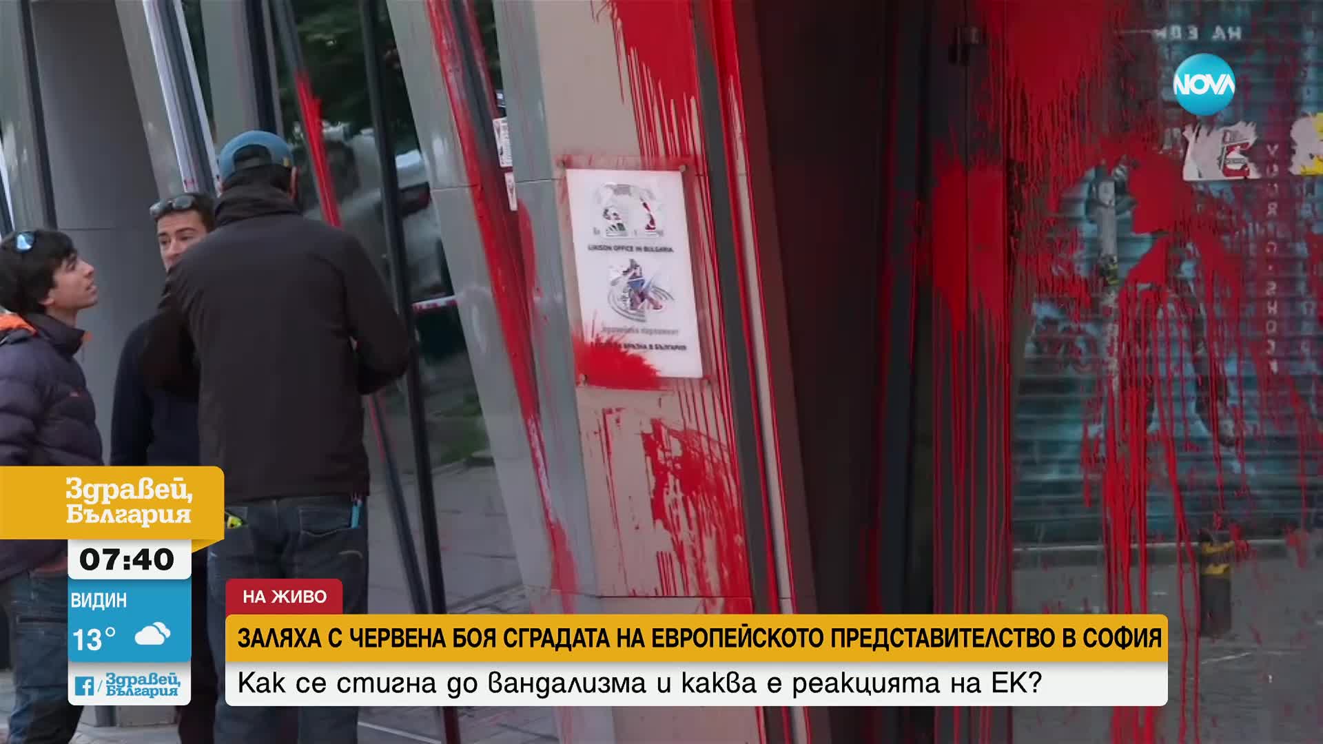 Цветан Кюланов за вандалската проява срещу сградата на ЕК: Полицията да си свърши работата