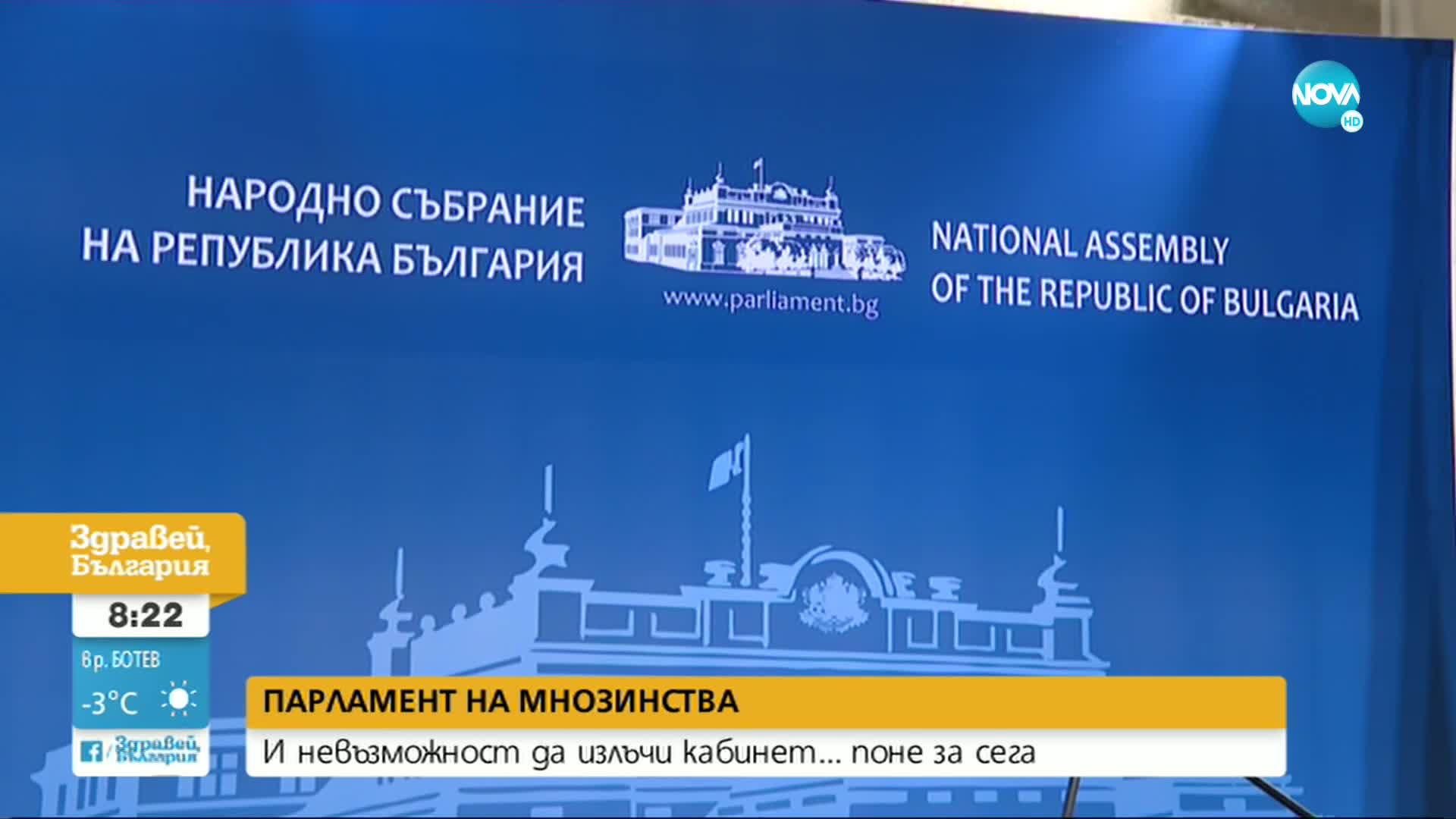 Парламент на мнозинства, но без редовен кабинет
