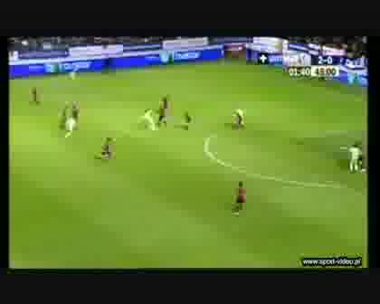 La Liga Goals Season 2007/2008