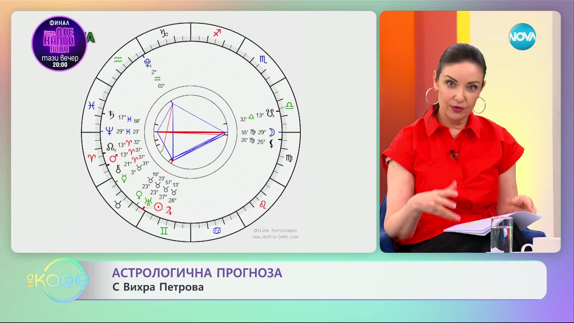 Астрологична прогноза за седмицата - „На кафе“ (13.05.2024)