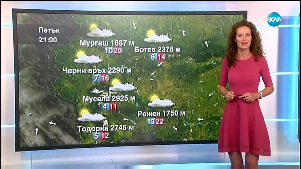 Прогноза за времето (25.07.2019 - централна емисия)