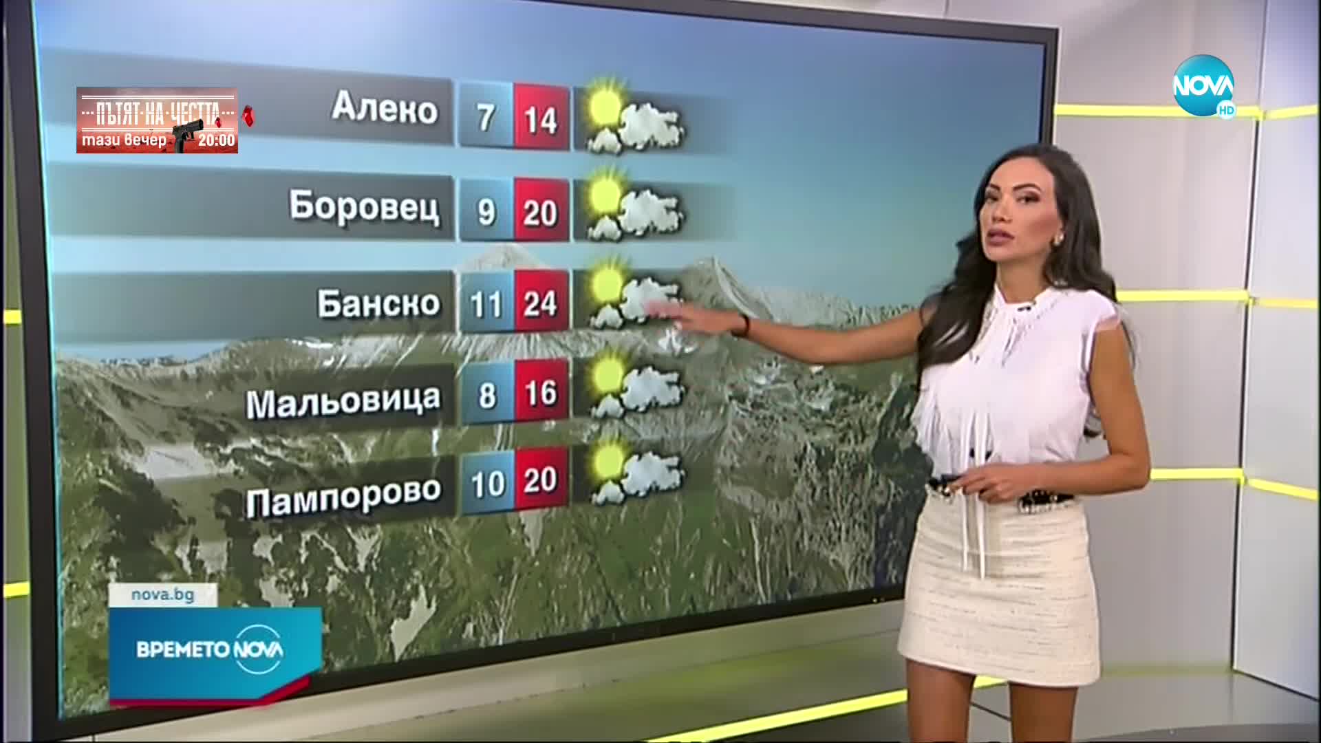 Прогноза за времето (14.09.2021 - сутрешна)