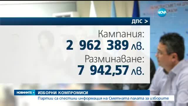 32 партии с нарушения на изборите през 2015 г.