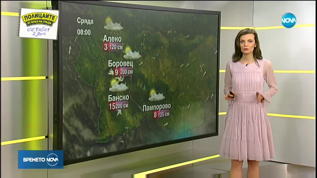 Прогноза за времето (07.03.2018 - сутрешна)