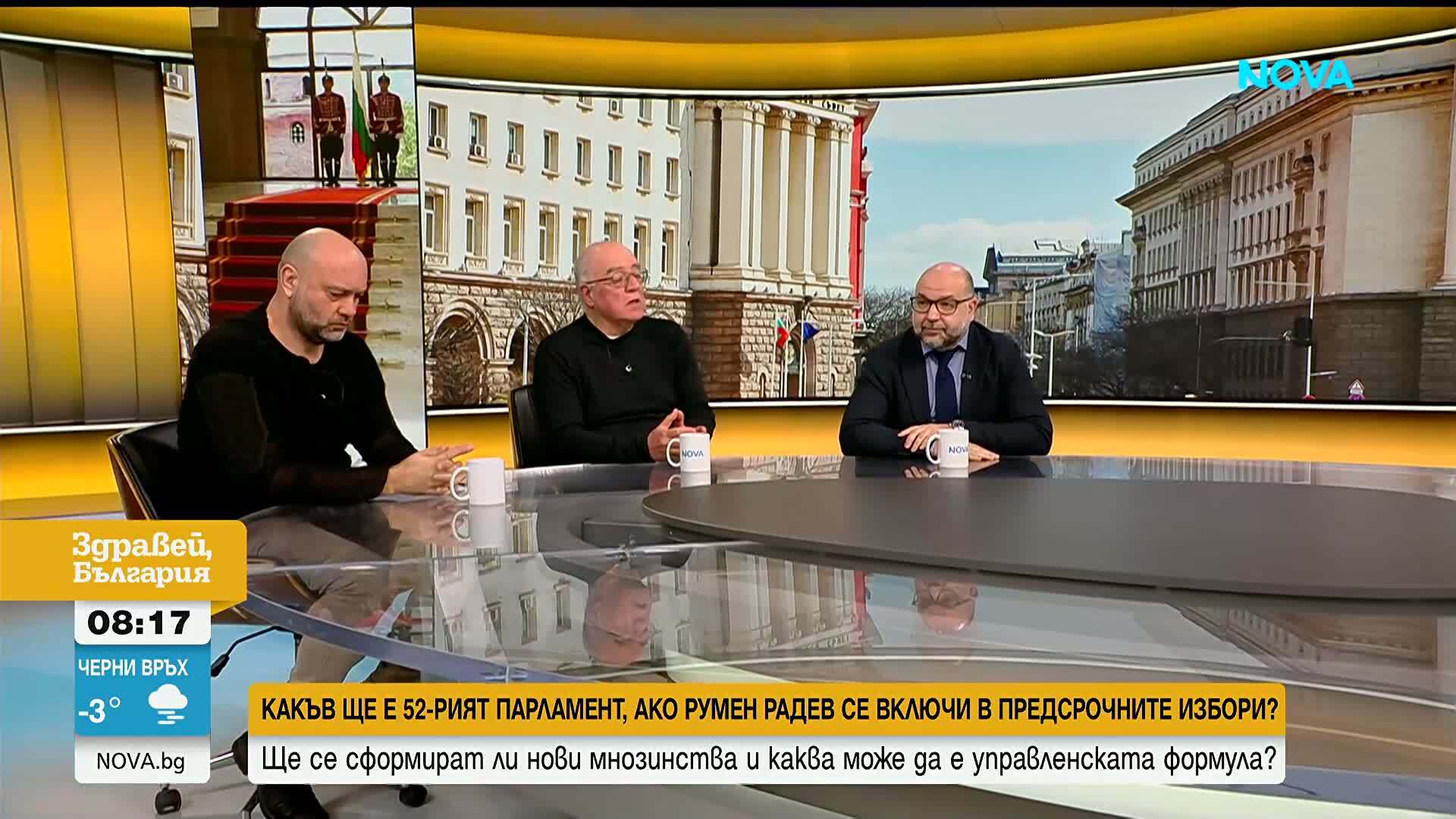 Избори, Радев и политически анализи