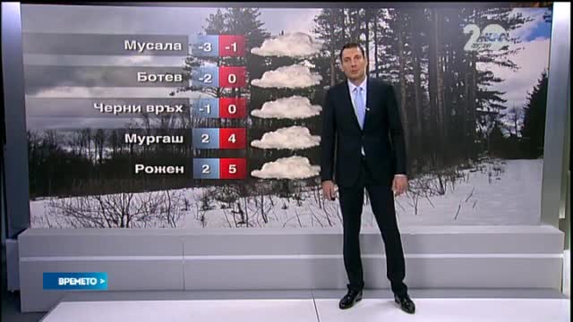 Прогноза за времето (30.11.2014 - обедна)