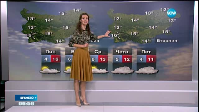 Прогноза за времето (26.10.2015 - сутрешна)