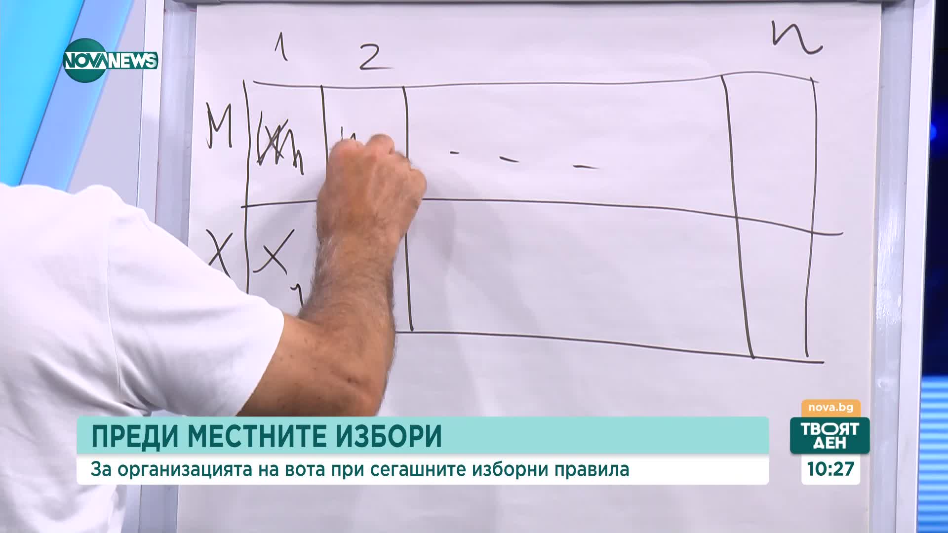 Михаил Константинов: Не искайте секционните комисии да събират числа