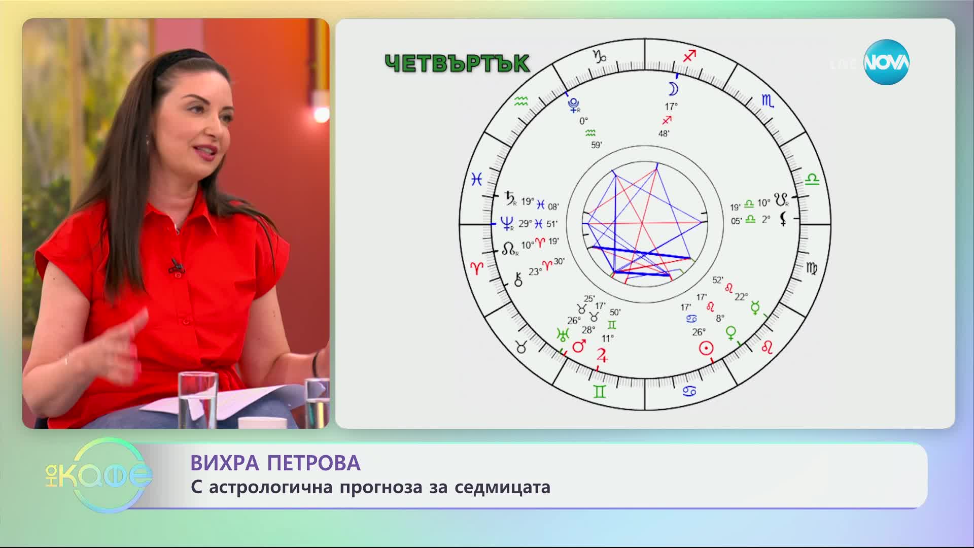 Астрологична прогноза с Вихра Петрова - „На кафе“ (15.07.2024)
