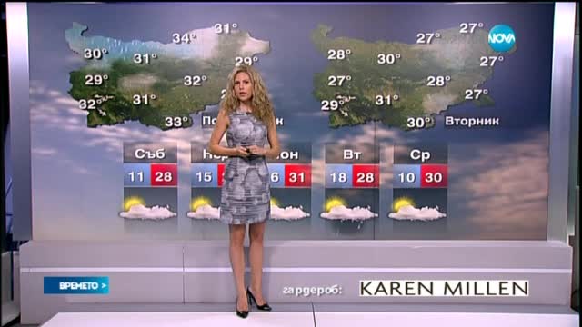 Прогноза за времето (11.07.2015 - сутрешна)