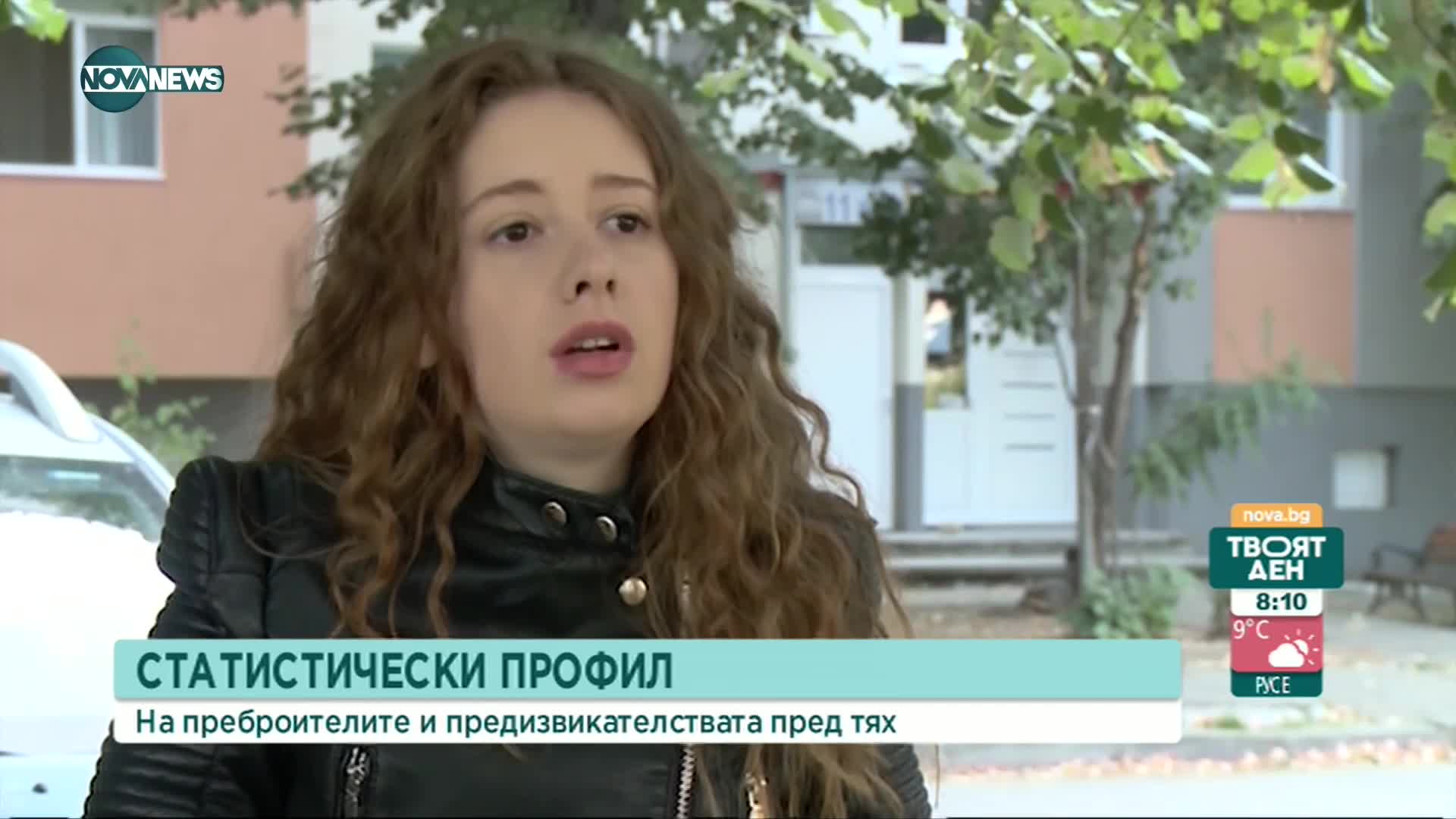 Профил на преброителите в Националното преброяване