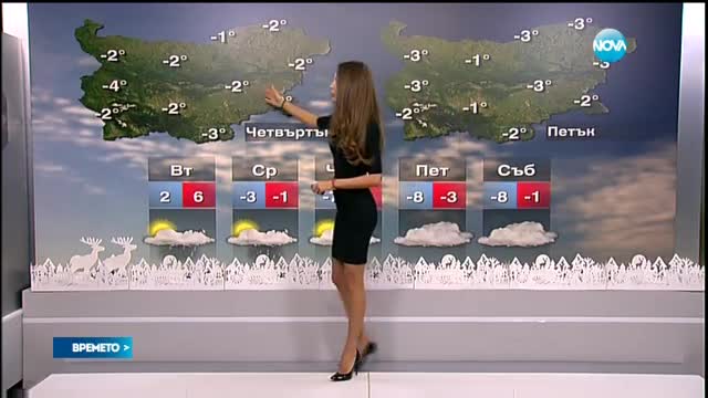 Прогноза за времето (28.12.2015 - централна)