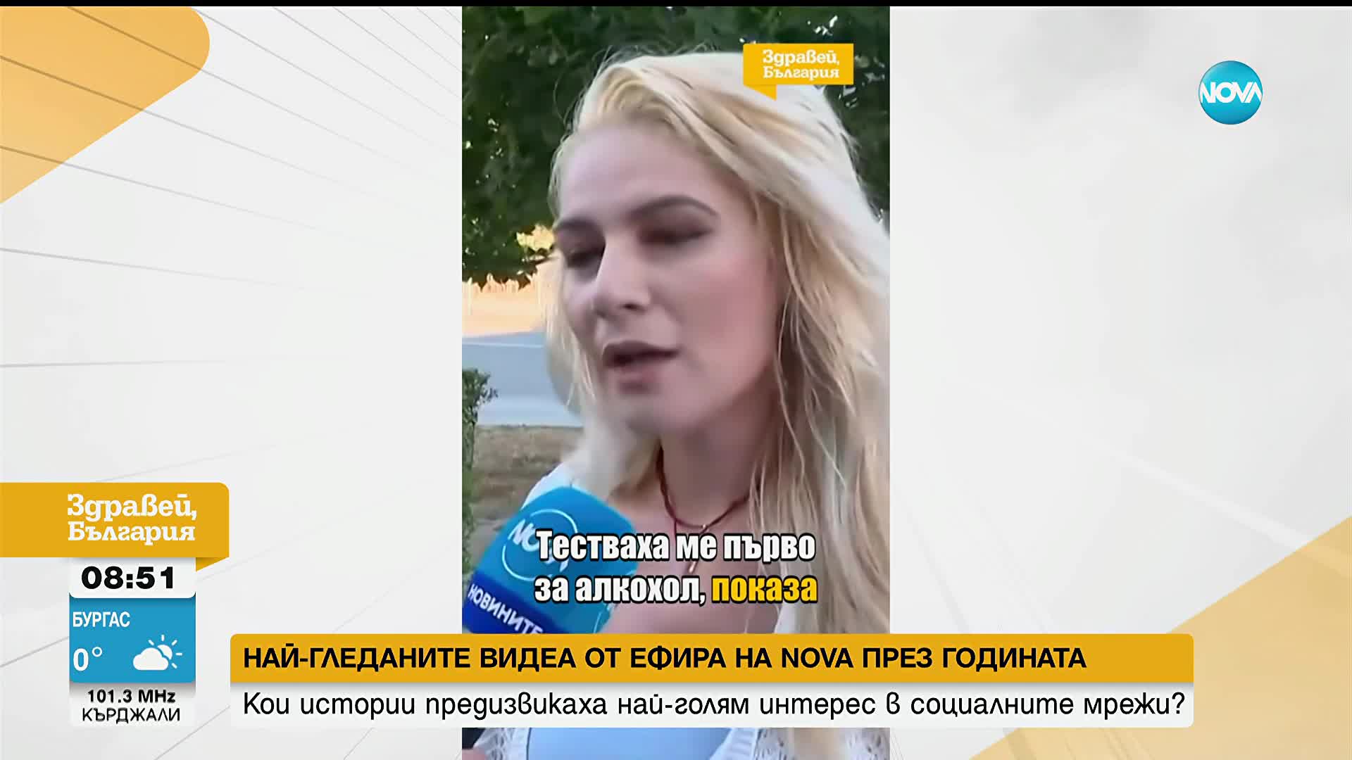 Кои са най-гледаните видеа в социалните мрежи на NOVA през изминалата година?