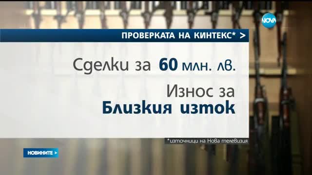 Неофициално: Проверяват сделки на "Кинтекс" за 60 млн.лева