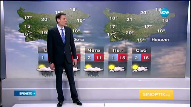Прогноза за времето (07.04.2015 - обедна)