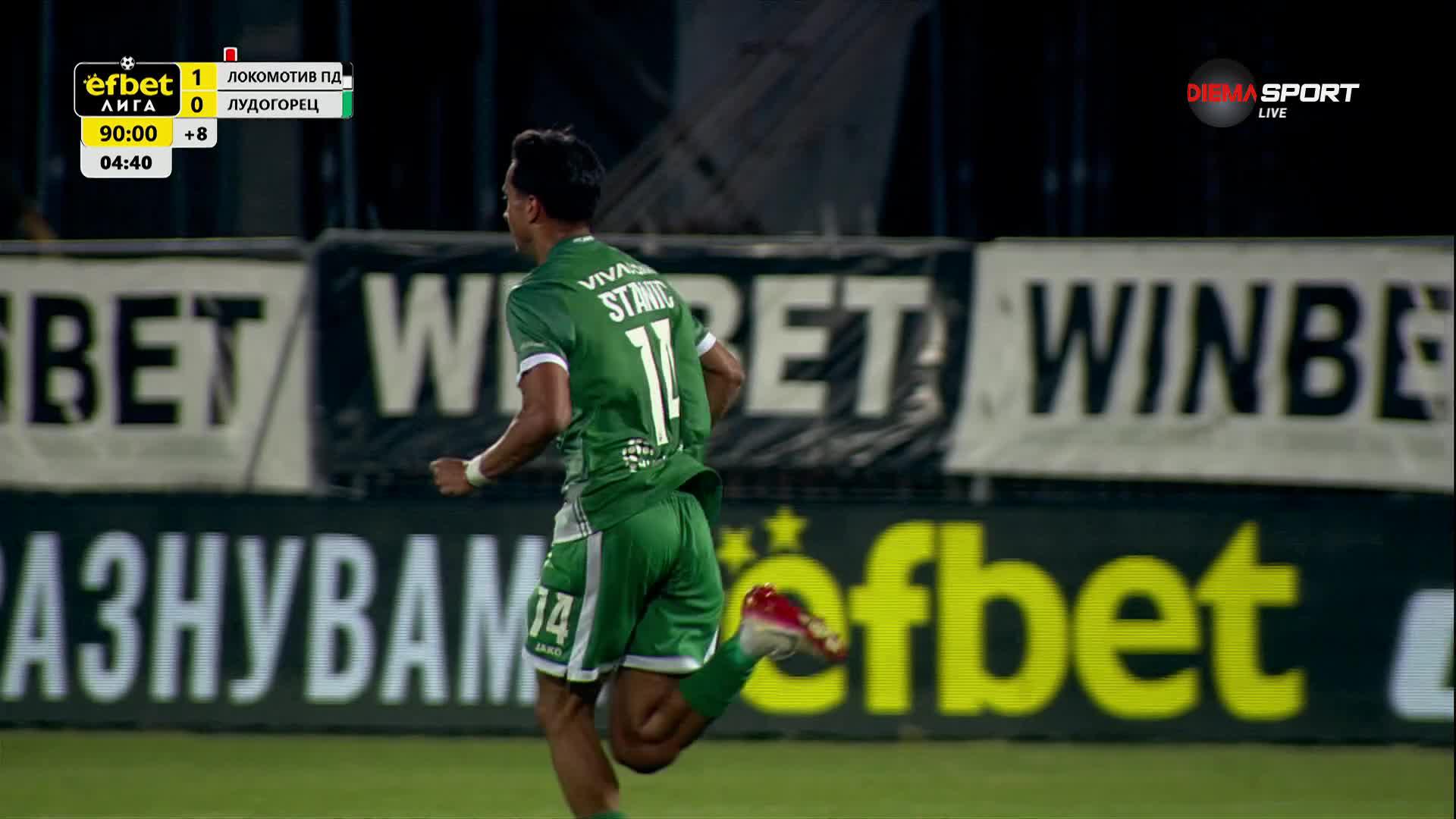 Ludogorets Razgrad PFK with a Spectacular Goal vs. PFC Lokomotiv Plovdiv