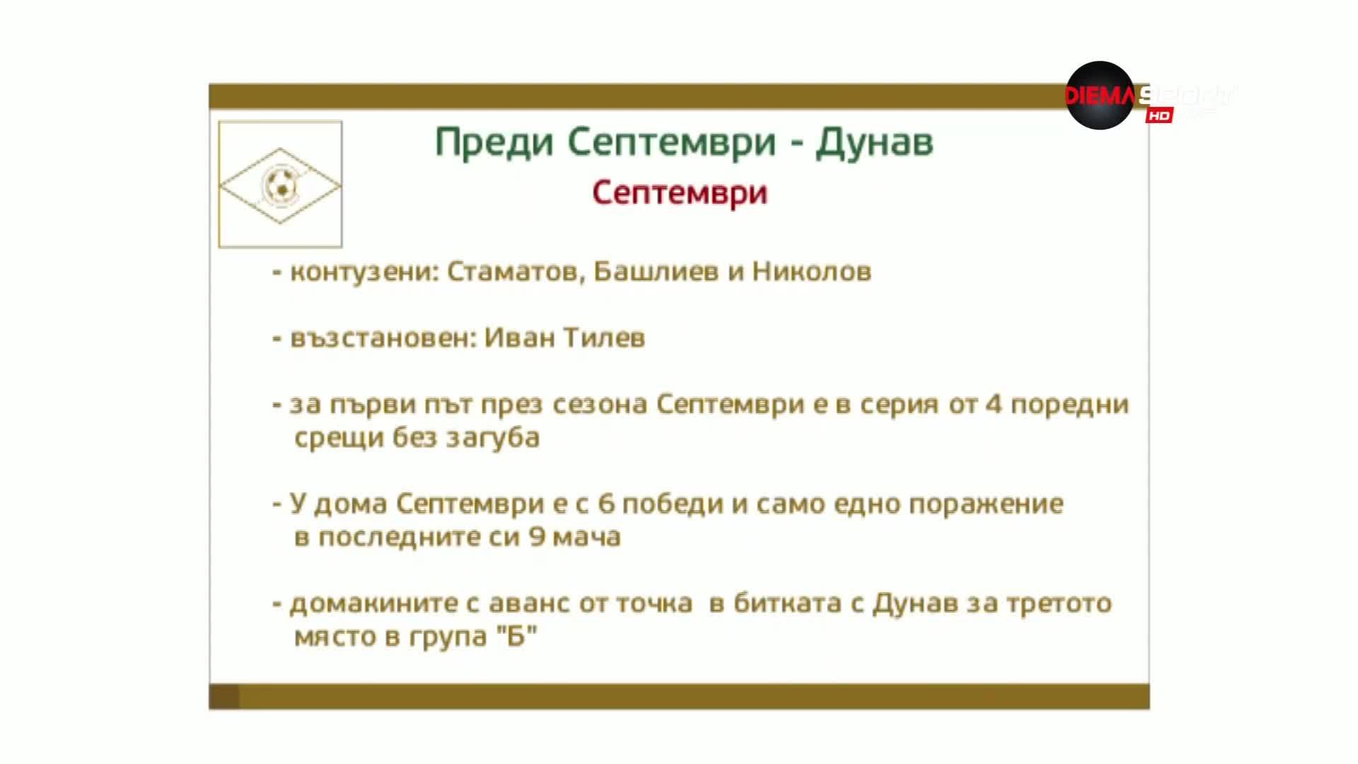 Преди Септември - Дунав