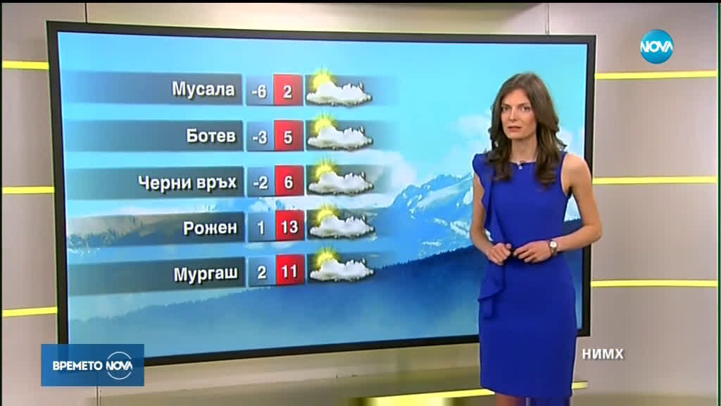 Прогноза за времето (18.03.2019 - сутрешна)