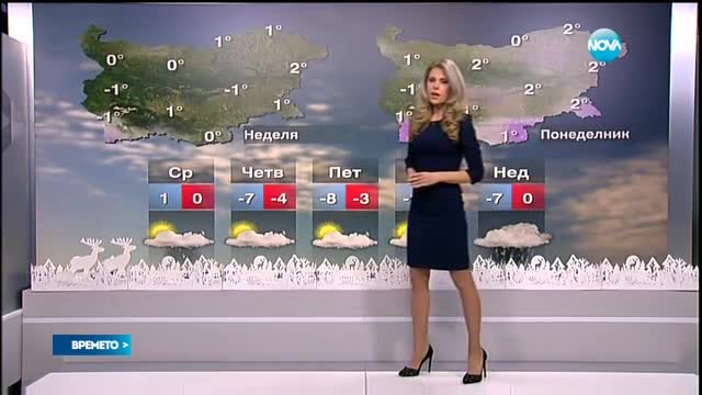 Прогноза за времето (29.12.2015 - централна)