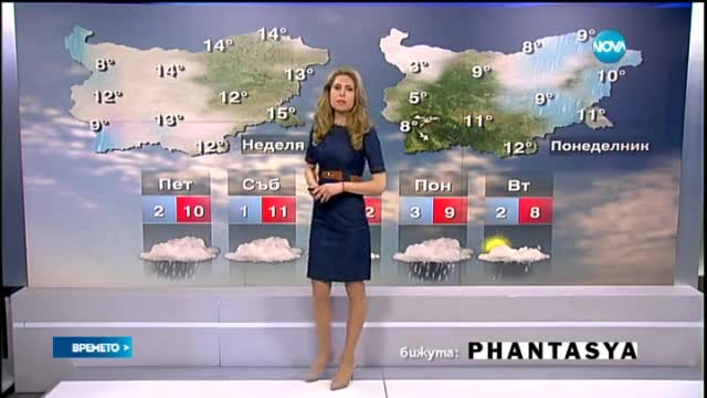 Прогноза за времето (02.04.2015 - централна)