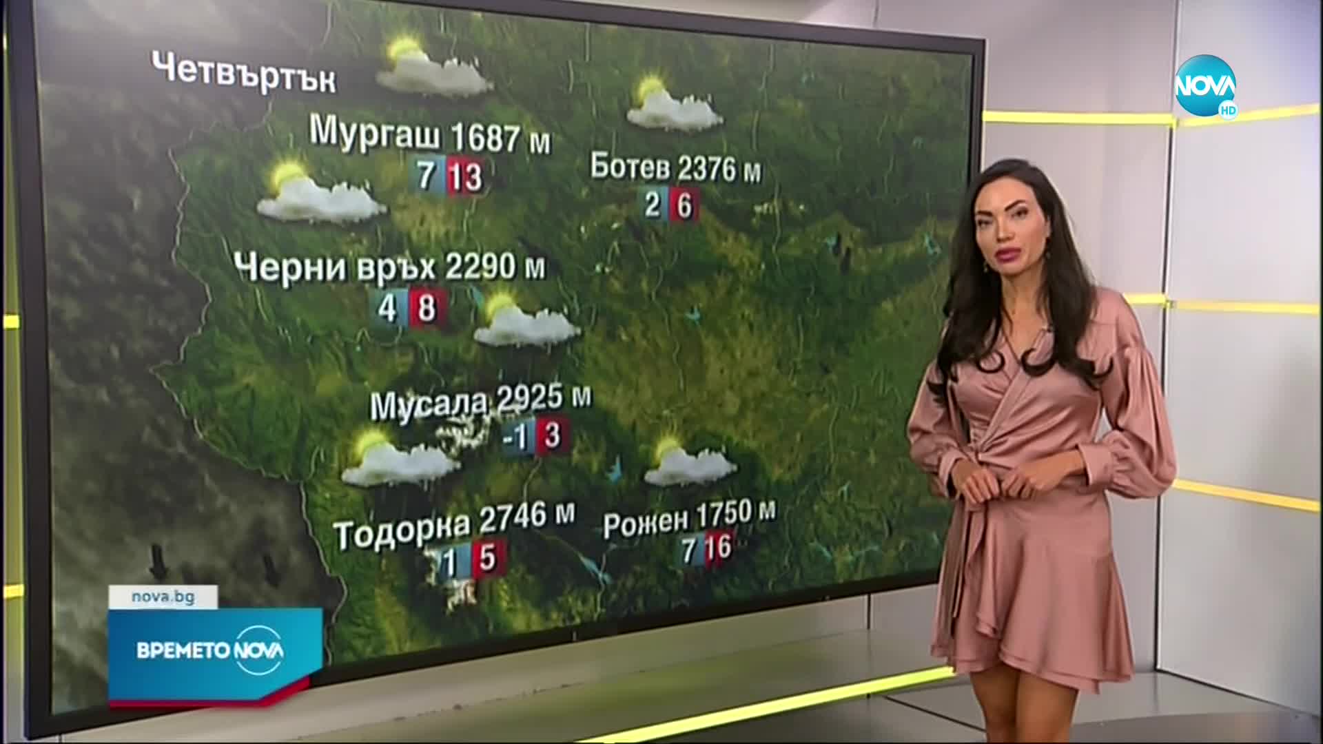 Прогноза за времето (03.11.2022 - сутрешна)
