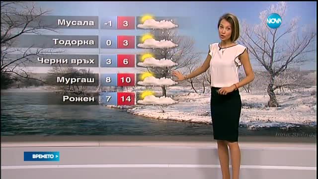 Прогноза за времето (01.04.2016 - централна емисия)