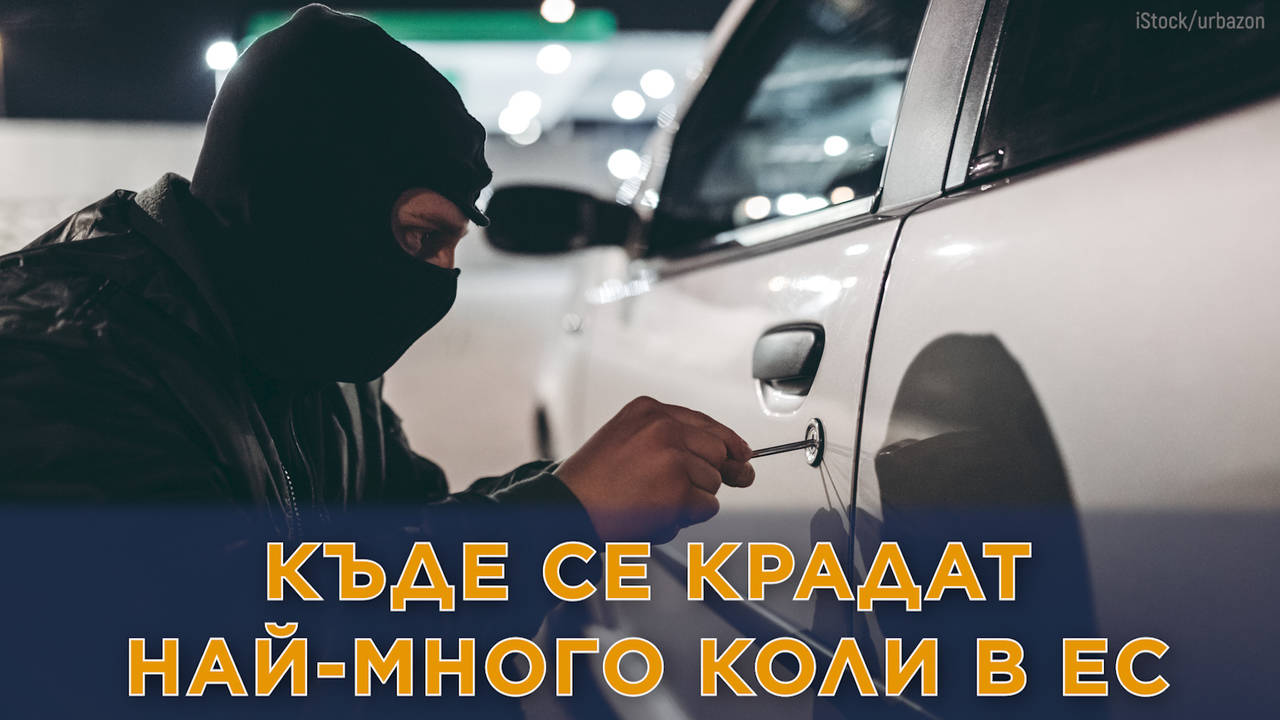 Страните с най-много кражби на коли